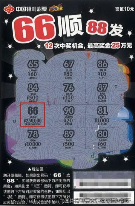 中国体育彩票大乐透的玩法创新