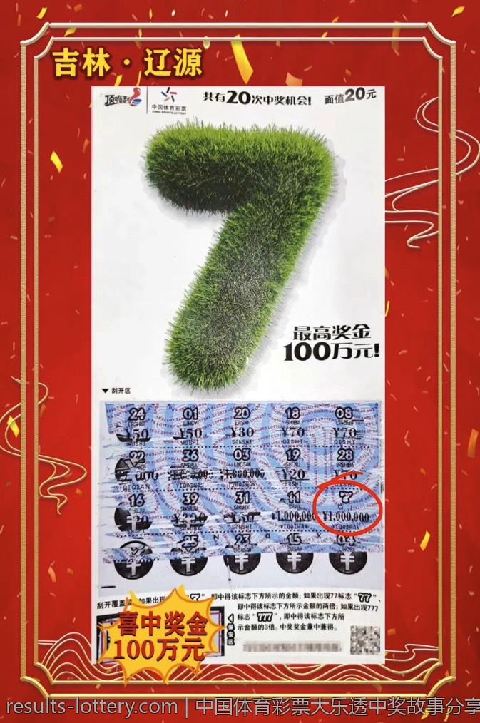 中国体育彩票大乐透的影响力分析