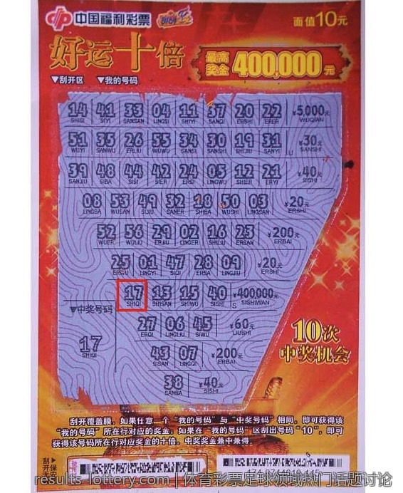 中国体育彩票大乐透适合哪些玩家